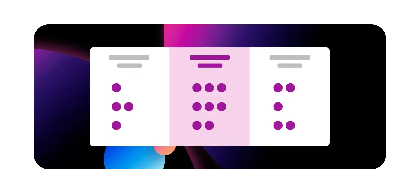 Topics for the next retrospective