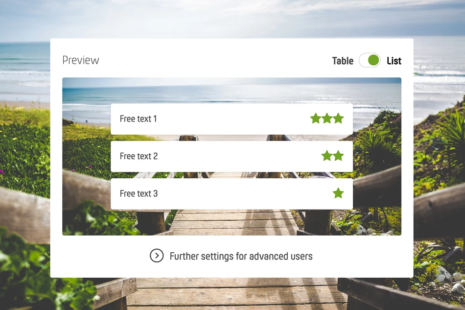 Ändern Dein Layout für schnelleres Feedback!