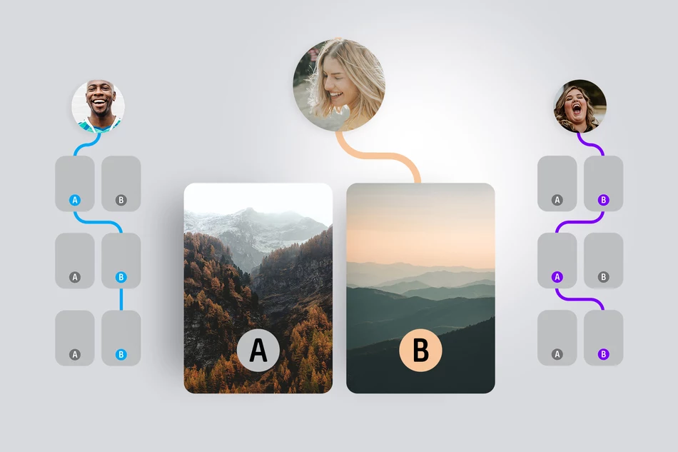 Abstimmen im Paarweisen Vergleich