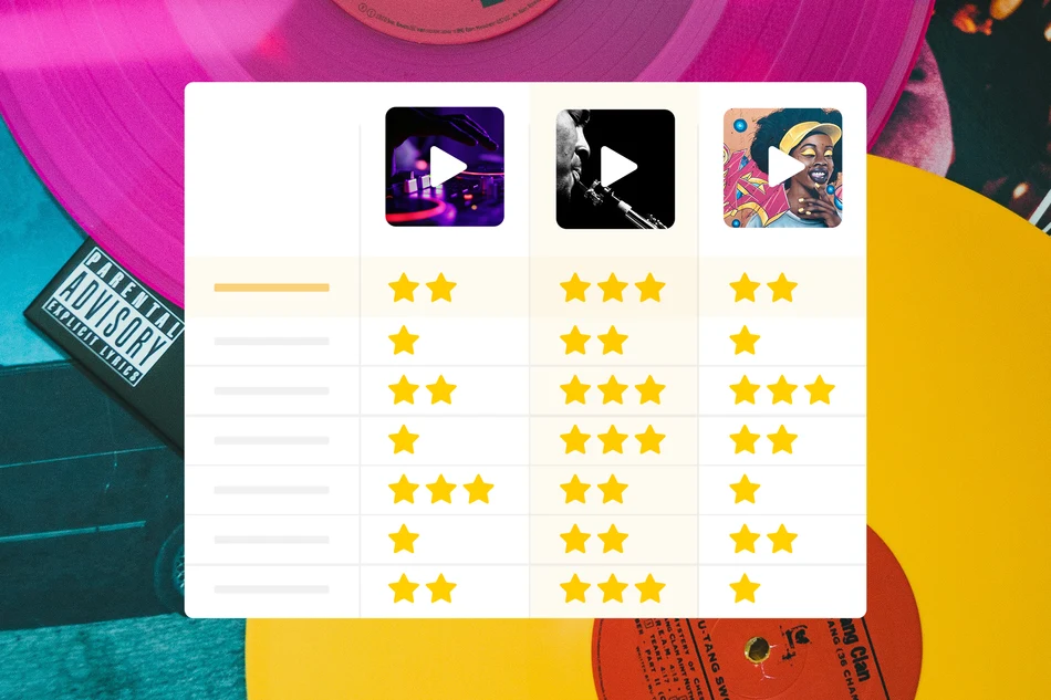 Online Ideen und Themen bewerten