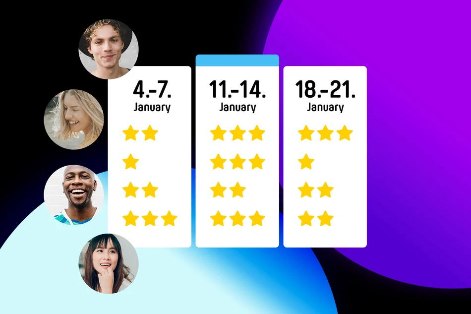 Abstimmung über mehrtägige Termine